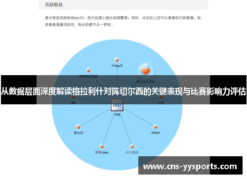 从数据层面深度解读格拉利什对阵切尔西的关键表现与比赛影响力评估