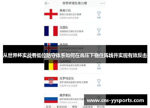 从世界杯实战看低位防守体系如何在高压下稳住阵线并实现有效反击
