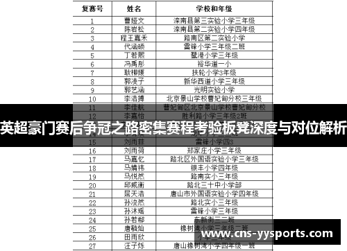 英超豪门赛后争冠之路密集赛程考验板凳深度与对位解析 英超豪门赛后争冠之路密集赛程考验板凳深度与对位解析