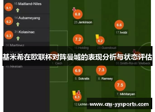 基米希在欧联杯对阵曼城的表现分析与状态评估