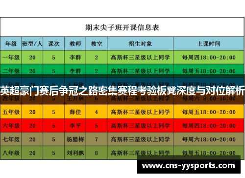 英超豪门赛后争冠之路密集赛程考验板凳深度与对位解析 英超豪门赛后争冠之路密集赛程考验板凳深度与对位解析