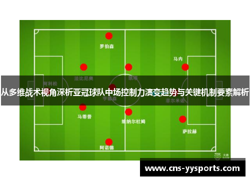 从多维战术视角深析亚冠球队中场控制力演变趋势与关键机制要素解析