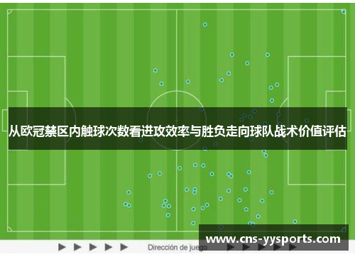 从欧冠禁区内触球次数看进攻效率与胜负走向球队战术价值评估 从欧冠禁区内触球次数看进攻效率与胜负走向球队战术价值评估