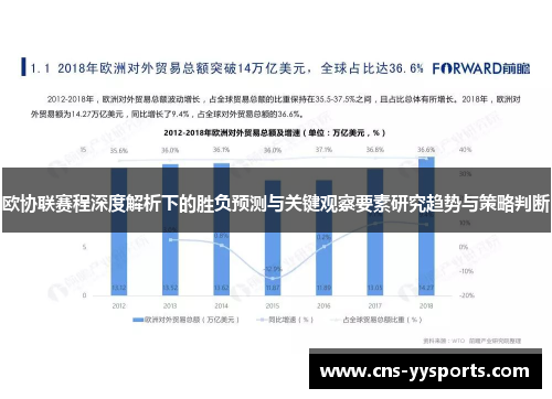 欧协联赛程深度解析下的胜负预测与关键观察要素研究趋势与策略判断 欧协联赛程深度解析下的胜负预测与关键观察要素研究趋势与策略判断