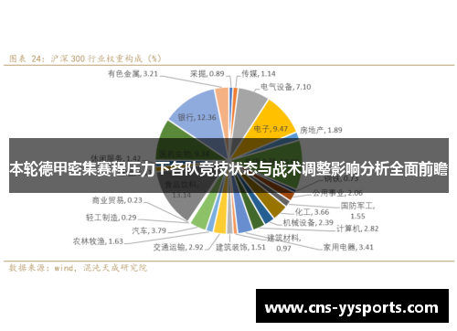 本轮德甲密集赛程压力下各队竞技状态与战术调整影响分析全面前瞻