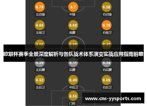 欧联杯赛季全景深度解析与各队战术体系演变实战应用指南前瞻 欧联杯赛季全景深度解析与各队战术体系演变实战应用指南前瞻